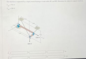 The structure is supported by a single journal bearing at A and cables BC and BD. Determine the unknown support reactions.
T =792 N
BC
T = 208 N
BD
1 1
R₁-
A
M
2 m
6 m
3 m
B
800 N
3 m
4 m
350 N
N
k N.m