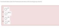 From the list below, select all of the benzene derivatives with activating groups attached.
NHCH3
NH2
NO2
