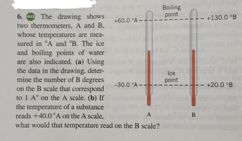 Answered: 6. GO The Drawing Shows Two… | Bartleby