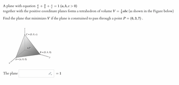 Answered: A Plane With Equation + ² + ² = 1 (a,… 