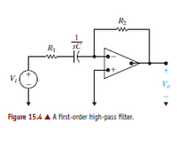 R2
R
SC
Vo
Figure 15.4 A A first-order high-pass filter.
