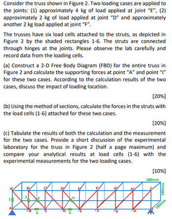 Consider the truss shown in Figure 2. Two loading cases are applied to
the joints: (1) approximately 4 kg of load applied at joint "E", (2)
approximately 2 kg of load applied at joint "D" and approximately
another 2 kg load applied at joint "F".
The trusses have six load cells attached to the struts, as depicted in
Figure 2 by the shaded rectangles 1-6. The struts are connected
through hinges at the joints. Please observe the lab carefully and
record data from the loading cells.
(a) Construct a 2-D Free Body Diagram (FBD) for the entire truss in
Figure 2 and calculate the supporting forces at point "A" and point "I"
for these two cases. According to the calculation results of the two
cases, discuss the impact of loading location.
[20%]
(b) Using the method of sections, calculate the forces in the struts with
the load cells (1-6) attached for these two cases.
[20%]
(c) Tabulate the results of both the calculation and the measurement
for the two cases. Provide a short discussion of the experimental
laboratory for the truss in Figure 2 (half a page maximum) and
compare your analytical results at load cells (1-6) with the
experimental measurements for the two loading cases.
[10%]
B'
E
H
180mm
180mm
180mm