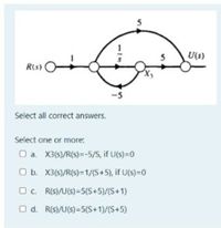 U(s)
Rts)
Select all correct answers.
Select one or more:
Oa. X3(S)/R(S) =-5/S, if u(s)-0
Ob. X3(S)/R(S)=1/(S+5), if U(s)=0
O. R(S)/U(s)-5(S+5)/(S+1)
O d. R(S)/U(s)-5(S+1)/(S+5)
