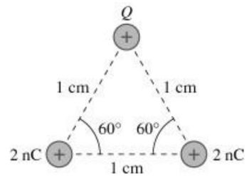 1 cm,
2 nC (+)
+
1 cm
60° 60%
1 cm
(+) 2 nC