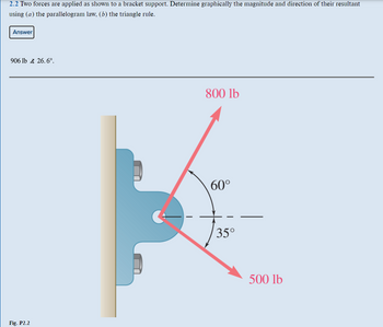 2.2 Two forces are applied as shown to a bracket support. Determine graphically the magnitude and direction of their resultant
using (a) the parallelogram law, (b) the triangle rule.
Answer
906 lb 26.6º.
Fig. P2.2
800 lb
60°
35°
500 lb