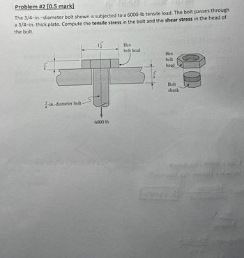 Problem #2 [0.5 mark]
The 3/4-in.-diameter bolt shown is subjected to a 6000-lb tensile load. The bolt passes through
a 3/4-in. thick plate. Compute the tensile stress in the bolt and the shear stress in the head of
the bolt.
2-in.-diameter bolt
6000 lb
Them 2.01 insiden
Hex
bolt head
Hex
bolt
head
3"
4
Bolt
shank