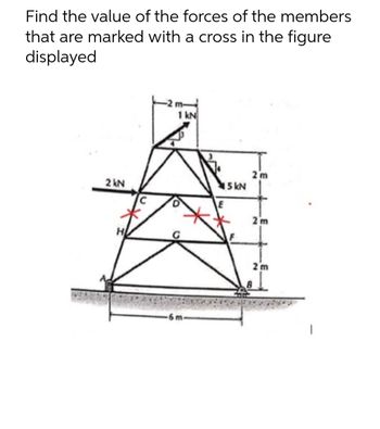 Find the value of the forces of the members
that are marked with a cross in the figure
displayed
1 kN
2m
2 kN
2m
2m
15kN
E