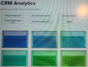 CRM Analytics
Drag the proper CRM analytic to match its definition.
Intelligent Virtual Agent
Customer Lifetime Value
(CLV)
A metric that represents the total
net profit a company makes from
any given customer
Measures the customer's worth
over a specific period of time
First Call Resolution (FCR)
Customer Profitability (CP)
Properly addressing the
customer's need the first time
they call, thereby eliminating the
need for the customer to follow
up with a second call
An artificial intelligence (A)
program that simulates
interactive human conversation
by using key precalculated user
phrases and auditory or text-
hacodicional
Omnichannel Analytics
Chatbot
Combines data from different
channels into one holistic view
of the customer and analyzes
the data for insights on
customer segmentation
demographics, spending, etc.
An animated, humanlike
graphical chat bot commonly
displayed on website home
pages and advertisement
landing pages