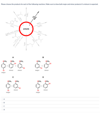 000
Please choose the products for each of the following reactions. Make sure to draw both major and minor products if a mixture is expected.
OCH3
AICI 3
CI
H2SO4 conc. fuming
+
C
AICI3
Br2
FeBr3
Cl₂
AICI 3
1
10
20
HNO3
9
anisole
3
H2SO4
8
1. AICI 3
2. Zn(Hg), HCI, heat
A
OCH3
AICI 3
6
AICI 3
CH31
AICI 3
B
OCH 3
OCH 3
OCH 3
CI
CI
CI
minor
minor
major
minor
major
A
B
C
D
D
C
OCH 3
OCH 3
OCH 3
OCH 3
CI
CI
minor
CI
CI
minor
major
major