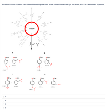 Please choose the products for each of the following reactions. Make sure to draw both major and minor products if a mixture is expected.
AICI 3
CI
H2SO4 conc. fuming
AICI 3
Br2
FeBr3
Cl₂
AICI 3
10
HNO3
9
anisole
H2SO4
1. AICI
2. Zn(Hg), HCI, heat
AICI 3
5
6
AICI3
CI
CH31
AICI 3
B
A
OCH 3
OCH 3
OCH3
OCH 3
minor
minor
major
major
D
C
OCH3
OCH 3
OCH 3
OCH3
OCH 3
major
minor
minor
minor
major
A
B
U
0