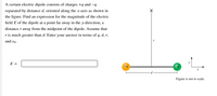 A certain electric dipole consists of charges +q and -g
separated by distance d, oriented along the x-axis as shown in
the figure. Find an expression for the magnitude of the electric
field E of the dipole at a point far away in the y-direction, a
distance r away from the midpoint of the dipole. Assume that
r is much greater than d. Enter your answer in terms of q, d, r,
and eo.
E =
+9
Figure is not to scale.
