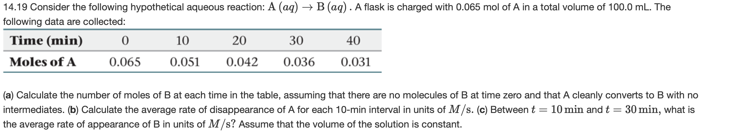 → B (aq). A flask is charged with 0.065 mol of A in a total volume of 100.0 mL. The
14.19 Consider the following hypothetical aqueous reaction: A (aq)
following data are collected:
Time (min)
10
20
30
40
0.031
Moles of A
0.065
0.051
0.042
0.036
(a) Calculate the number of moles of B at each time in the table, assuming that there are no molecules of B at time zero and that A cleanly converts to B with no
intermediates. (b) Calculate the average rate of disappearance of A for each 10-min interval in units of M/s. (c) Between t
the average rate of appearance of B in units of M/s? Assume that the volume of the solution is constant.
10 min and t = 30 min, what is
