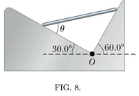 30.0°%
60.0°
FIG. 8.
