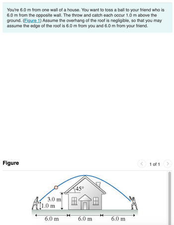 You're 6.0 m from one wall of a house. You want to toss a ball to your friend who is
6.0 m from the opposite wall. The throw and catch each occur 1.0 m above the
ground. (Figure 1) Assume the overhang of the roof is negligible, so that you may
assume the edge of the roof is 6.0 m from you and 6.0 m from your friend.
Figure
3.0 m
11.0 m
6.0 m
45°
6.0 m
6.0 m
1 of 1