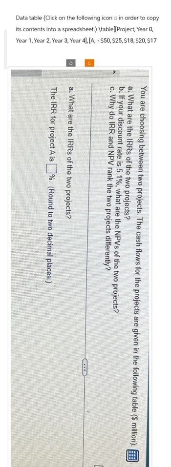 Data table (Click on the following icon in order to copy
its contents into a spreadsheet.) \table[[Project, Year 0,
Year 1, Year 2, Year 3, Year 4], [A, -$50, $25, $18, $20, $17
You are choosing between two projects. The cash flows for the projects are given in the following table ($ million):
a. What are the IRRS of the two projects?
b. If your discount rate is 5.1%, what are the NPVs of the two projects?
c. Why do IRR and NPV rank the two projects differently?
a. What are the IRRS of the two projects?
The IRR for project A is %. (Round to two decimal places.)