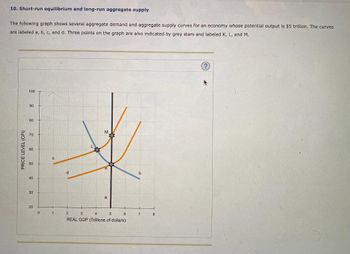 Answered: Identify which curve on the previous… | bartleby