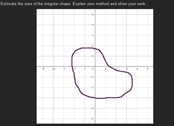 Estimate the area of the irregular shape. Explain your method and show your work.
-3
-2
-1
5
4
3
2
0
-1
-2
4
5