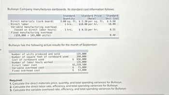 S
Direct materials (cork board)
Direct labor
Bullseye Company manufactures dartboards. Its standard cost information follows:
Standard Price
(Rate)
$ 2.30 per sq. ft.
$10.00 per hr.
Standard
Unit Cost
Standard
Quantity
3.00 sq. ft.
1 hrs.
$ 6.90
10.00
Variable manufacturing overhead.
(based on direct labor hours)
Fixed manufacturing overhead
($58,000+145,000 units)
1 hrs.
$ 0.55 per hr.
0.55
0.40
Bullseye has the following actual results for the month of September:
Number of units produced and sold
Number of square feet of corkboard used
Cost of corkboard used
Number of labor hours worked
Direct labor cost
125,000
390,000
$ 936,000
135,000
$1,228,500
Variable overhead cost
Fixed overhead cost
$
71,000
$
53,000
Required:
1. Calculate the direct materials price, quantity, and total spending variances for Bullseye.
2. Calculate the direct labor rate, efficiency, and total spending variances for Bullseye.
3. Calculate the variable overhead rate, efficiency, and total spending variances for Bullseye.