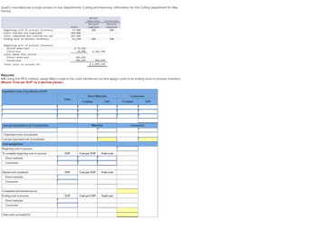 QualCo manufactures a single product in two departments: Cutting and Assembly. Information for the Cutting department for May
follows.
Beginning work in process inventory
Units started and completed
Units completed and transferred out
Ending work in process inventory
Beginning work in process inventory
Direct materials
Conversion
Costs added this period
Direct materials
Conversion
Total costs to account for
Equivalent units of production (EUP)
Cost per equivalent unit of production
+ Equivalent units of production
Cost per equivalent unit of production
Cost assignment
Beginning work in process
To complete beginning work in process
Direct materials
Conversion
Started and completed
Direct materials
Conversion
Completed and transferred out
Ending work in process
Direct materials
Conversion
Total costs accounted for
Units
EUP
Units
37,500
150,000
187,500
51, 250
Required:
1-3. Using the FIFO method, assign May's costs to the units transferred out and assign costs to its ending work in process inventory.
(Round "Cost per EUP" to 2 decimal places.)
EUP
EUP
$74,250
28,500
505,035
398, 395
Direct
Materials
Percent
Complete
60%
60%
$ 102,750
903,430
$ 1,006,180
Conversion
Percent
Complete
40%
Direct Materials
% Added
Materials
Cost per EUP
Cost per EUP
Cost per EUP
20%
EUP
Total cost
Total cost
Total cost
Conversion
% Added
Conversion
EUP
