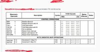 Cancicote le siguiante
microcontrolador PIC de Microchip:
14-Bit Opcode
Status
Mnemonic,
Operands
Description
Cycles
Notes
MSb
LSb
Affected
CONTROL OPERATIONS
BRA
BRW
CALL
k
Relative Branch
11
001k kkkk kkkk
Relative Branch with W
00
0000 0000 1011
Call Subroutine
10
Okkk kkkk kkkk
CALLW
Call Subroutine with W
00
0000 0000 1010
GOTO
k
Go to address
10
1kkk kkkk
kkkk
RETFIE
k
Return from interrupt
00
0000 0000 1001
RETLW
k
Return with literal in W
11
0100 kkkk
kkkk
RETURN
Return from Subroutine
00
0000 0000 1000
BYTE ORIENTED SKIP OPERATIONS
f, d
f, d
Decrement f, Skip if 0
Increment f, Skip if 0
1(2)
1(2)
1011 dfff ffff
1111 dfff ffff
1, 2
1, 2
DECFSZ
00
INCFSZ
00
