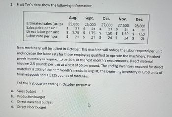 Fruit Tea's data show the following information:

|                | Aug.   | Sept.  | Oct.   | Nov.   | Dec.   |
|----------------|--------|--------|--------|--------|--------|
| Estimated sales (units) | 25,000 | 25,000 | 27,000 | 27,500 | 28,000 |
| Sales price per unit    | $31    | $31    | $31    | $31    | $31    |
| Direct labor per unit   | $1.75  | $1.75  | $1.50  | $1.50  | $1.50  |
| Labor rate per hour     | $21    | $21    | $24    | $24    | $24    |

**Additional Information:**

New machinery will be added in October. This machine will reduce the labor required per unit and increase the labor rate for those employees qualified to operate the machinery. Finished goods inventory is required to be 20% of the next month's requirements. Direct material requires 2.5 pounds per unit at a cost of $5 per pound. The ending inventory required for direct materials is 20% of the next month's needs. In August, the beginning inventory is 3,750 units of finished goods and 13,125 pounds of materials.

**For the first quarter ending in October, prepare the following:**

a. Sales budget  
b. Production budget  
c. Direct materials budget  
d. Direct labor budget  