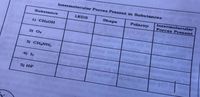 Intermolecular Forces Present in Substances
Intermolecular
Substance
LEDS
Shape
Polarity
Forces Present
1) CHSOH
2) O3
3) CH3NH
4) 12
5) HF
