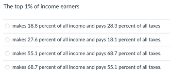 The top 1% of income earners
makes 18.8 percent of all income and pays 28.3 percent of all taxes
makes 27.6 percent of all income and pays 18.1 percent of all taxes.
makes 55.1 percent of all income and pays 68.7 percent of all taxes.
makes 68.7 percent of all income and pays 55.1 percent of all taxes.