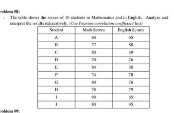 Pearson on X: US vs UK English - let's analyse (or should that be analyze?)   / X