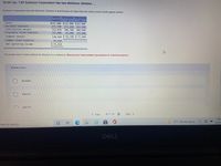 TB MC Qu. 7-87 Gullnson Corporation has two dlvislons: Divlslon ...
Gulinson Corporation has two divisions: Division A and Division B. Data from the most recent month appear below.
Total Division Division
Company
$591,000 $222,000 $369, 000
275,580
A
B
Sales
Variable expenses
Contribution margin
Traceable fixed expenses
113, 220
162, 360
315,420
195,000
108,780
66,000
206,640
129,000
Segment margin
120,420 $ 42,780 $ 77,640
Common fixed expenses
65,010
Net operating income
$ 55,410
The break-even in sales dollars for Division A is closest to: (Round your Intermedlate calculatlons to 2 decimal places.)
Multiple Cholce
$134,694
$184,531
$487179
< Prev
15 of 36
Next >
1:06
73°F Mostly sunny
10/20/
here to search
DELL
