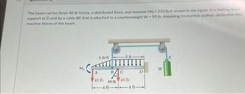 The bear carries three 40-lb forces, a distributed force, and moment Mo-210 lb-ft shown in the figure. It is held by fixed
support at D and by a cable BE that is attached to a counterweight W- 90 lb. Assuming frictionless pulleys, determine the
reactive forces of the beam.
M₂
8 lb/ft
A
40 lb
BAC
с
40 lb
4R
-5 ft-
40 lb
4R-
D
W