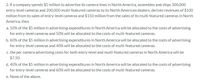 2. If a company spends $5 million to advertise its camera lines in North America, assembles and ships 300,000
entry-level cameras and 200,000 multi-featured cameras to its North American dealers, derives revenues of $100
million from its sales of entry-level cameras and $150 million from the sales of its multi-featured cameras in North
America, then
a. 50% of the $5 million in advertising expenditures in North America will be allocated to the costs of advertising
for entry-level cameras and 50% will be allocated to the costs of multi-featured cameras.
b. 60% of the $5 million in advertising expenditures in North America will be allocated to the costs of advertising
for entry-level cameras and 40% will be allocated to the costs of multi-featured cameras.
c. the per camera advertising costs for both entry-level and multi-featured cameras in North America will be
$7.50.
d. 40% of the $5 million in advertising expenditures in North America will be allocated to the costs of advertising
for entry-level cameras and 60% will be allocated to the costs of multi-featured cameras.
e. None of the above.
