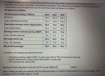 A research analyst wants to use the discounted free cash flow model to determine the enterprise value of
Machinex Ltd, a heavy machinery manufacturing company. The analyst has put together the following forecast
of Machinex's income statement over the next three years (all figures in $ million):
All figures in $ million
Financial year ending 31 March
2024 2025
Revenue
180.0
Less: Operating expenses
120.0
Operating earnings before depreciation
60.0
Less: Depreciation
30.0
Earnings before interest and tax (EBIT) 30.0
5.0
25.0
7.0
18.0
Less: Interest expense
Earnings before tax
Less: Tax expense
Net profit (earnings)
2026
200.0 240.0
128.0
145.0
72.0
95.0
25.0
20.0
47.0
75.0
5.0
5.0
42.0
70.0
11.8
19.6
30.2
50.4
In addition, the analyst has determined that:
Operating working capital (OWC) in each year will be 15% of revenue in that year
Capital expenditure (capex) will be $30 million in each year
The corporate tax rate is 28%.
.
Machinex's free cash flow to the firm (FCF) in year 2026 is $
million.
Note: Please provide your answer with two decimal points in $ million in the format of xx.xx (for example, if the
answer is $12.34 million, type in 12.34).