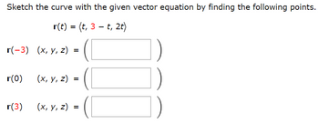 Sketch the curve with the given vector equation by finding the following points.
r(t) = (t, 3 t, 2t)
r(-3) (x, y, z) =
r(0) (x, y, z) =
r(3)
(x, y, z) =