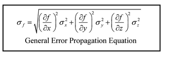 of
ду
General Error Propagation Equation
of
af
Əx
+
0² + (10/12
əz
af 2
0²