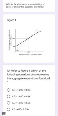 Solved 1A. PLEASE DERIVE THE EXPENDITURE MULTIPLIER, given