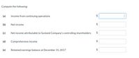 Compute the following:
(a)
Income from continuing operations
(b)
Net income
$
(c)
Net income attributable to Sunland Company's controlling shareholders
$
(d)
Comprehensive income
(e)
Retained earnings balance at December 31, 2017
%24
%24
%24
%24
%24
