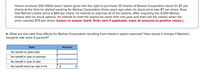 Haven received 200 NQOS (each option gives him the right to purchase 20 shares of Barlow Corporation stock for $7 per
share) at the time he started working for Barlow Corporation three years ago when its stock price was $7 per share. Now
that Barlow's share price is $50 per share, he intends to exercise all of his options. After acquiring the 4,000O Barlow
shares with his stock options, he intends to hold the shares for more than one year and then sell the shares when the
price reaches $75 per share. (Leave no answer blank. Enter zero if applicable. Input all amounts as positive values.)
b. What are the cash flow effects for Barlow Corporation resulting from Haven's option exercise? How would it change if Barlow's
marginal rate were 0 percent?
Date
Amount
Tax benefit on grant date
Tax benefit in year of exercise
Tax benefit in year of sale
Tax benefit when tax rate is 0%
$
