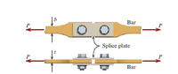 Bar
P.
Splice plate
Bar
