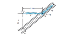 0.8 m-
B
2-kg
u 9'0
