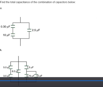 Find the total capacitance of the combination of capacitors below:
a.
0.30 μF
b.
10 μF
5.0 μF
Твонет
3.5 μF
2.5 μF
1.5 µF
0.75 μF 15 μF