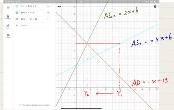 11:46 Sun Apr 16
Algebra
Tools
Table
f:y = 0.5 x + 6
p(x)
=
2x+6
g(x) = -1x + 15
+ Input...
:
GeoGebra Calculator Suite
5
-4
-2
22
20-
18-
16
14-
12-
10-
00
-6
4
2-
0
-2-
-4-
...
1
1
(
1
t
2
Y₂
4
6
AS₂ = 2x+6
8
10
(
1
1
1
تد
14
AS₁ = 0₁ +x+6
34%
AD == x + 15
16
18
20
22