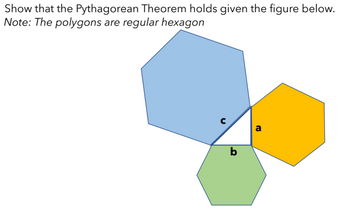 Answered: Show That The Pythagorean Theorem Holds… 