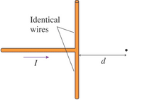 Identical
wires
I
d
