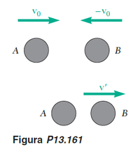 Vo
-Vo
A
В
A
В
Figura P13.161
