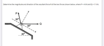 Determine the magnitude and direction of the resultant force R of the two forces shown below, where P = 4 kN and Q - 11 kN.
P
50°
30°
30°