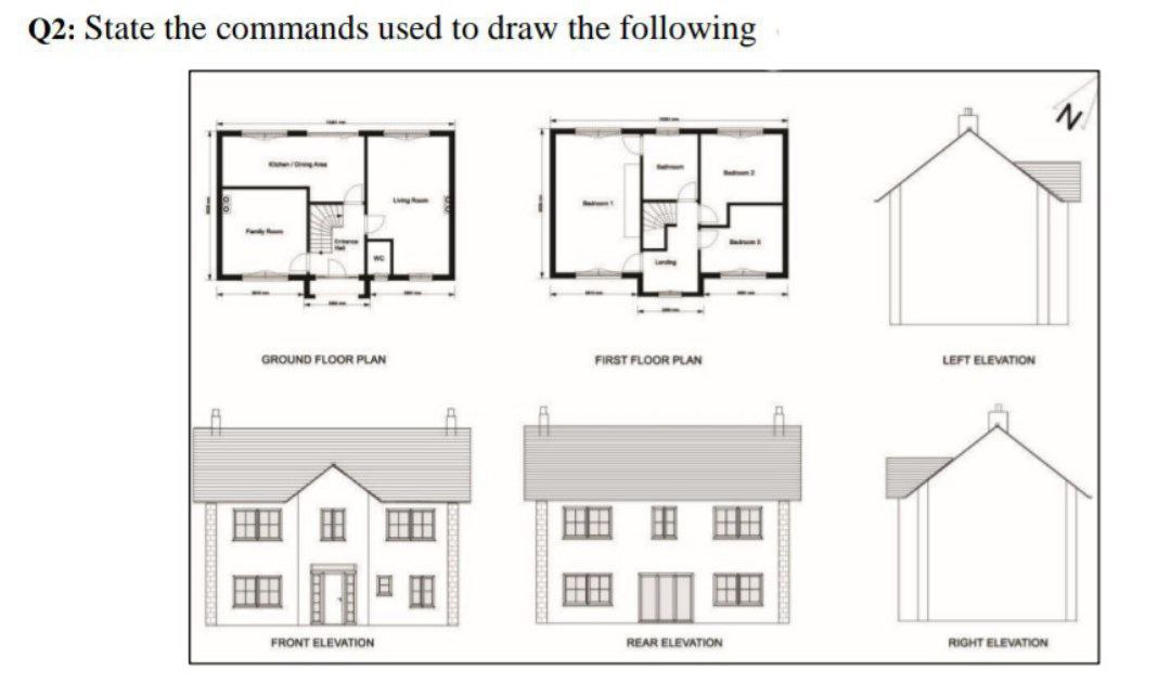 Front Elevation Floor Plan | Viewfloor.co