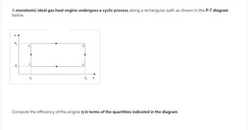 A monatomic ideal gas heat engine undergoes a cyclic process along a rectangular path as shown in the P-T diagram
below.
P
P₂
P₁
D
T₁
T₂
T
Compute the efficiency of the engine n in terms of the quantities indicated in the diagram