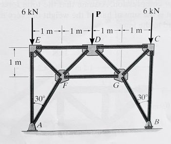 6 kN
1 m
1 m-
E
30°
A
F
SP
1 m
-
-1m-1m
D
G
6 kN
30°
с
B