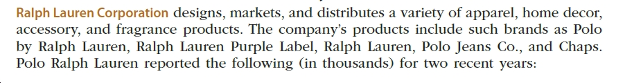 Ralph Lauren Corporation designs, markets, and distributes a variety of apparel, home decor,
accessory, and fragrance products. The company's products include such brands as Polo
by Ralph Lauren, Ralph Lauren Purple Label, Ralph Lauren, Polo Jeans Co., and Chaps.
Polo Ralph Lauren reported the following (in thousands) for two recent years:
