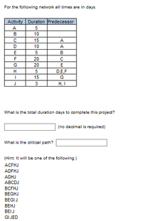 For the following network all times are in days.
Activity Duration Predecessor
A
5
B
10
15
A
10
A
5
B
F
20
C
G
20
E
H
5
D,E,F
15
G
J
3
H, I
What is the total duration days to complete this project?
(no decimal is required)
What is the critical path?
(Hint: It will be one of the following.)
ACFHJ
ADFHJ
ADHJ
ABCDJ
BCFHJ
BEGHJ
BEGI J
ВЕНЈ
BEI J
GI JED
